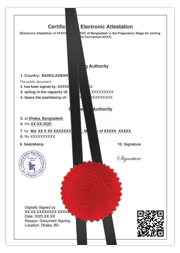 Commercial Documents Attestation Services