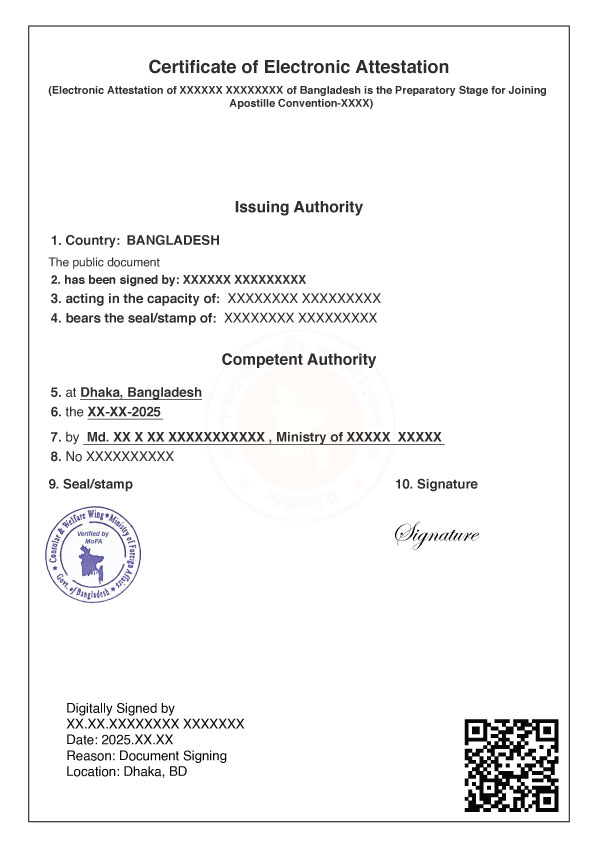 Documents Apostille Services